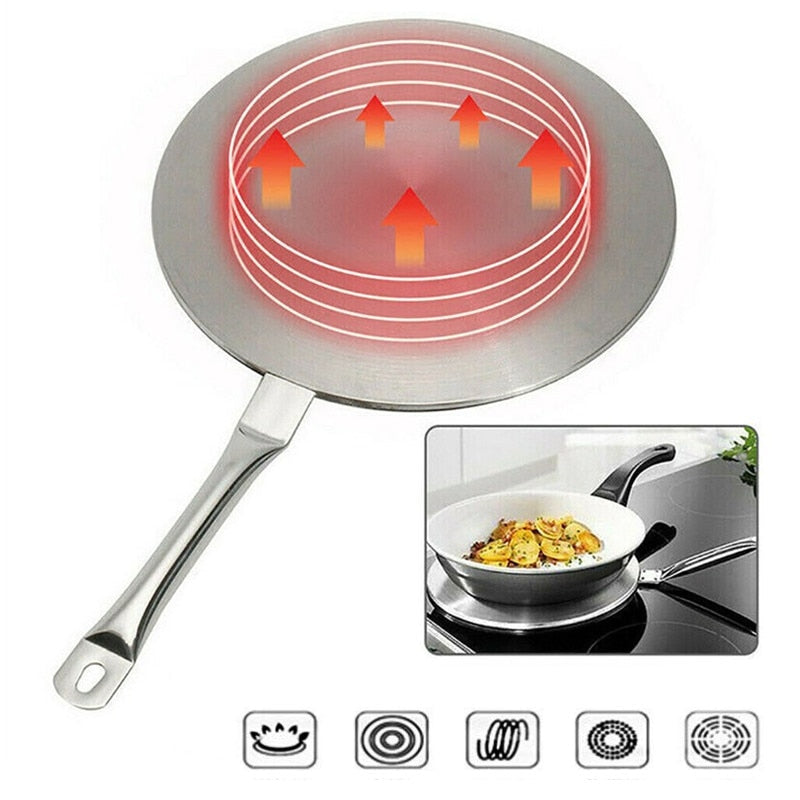 wok-indukcios-lemez-adapter